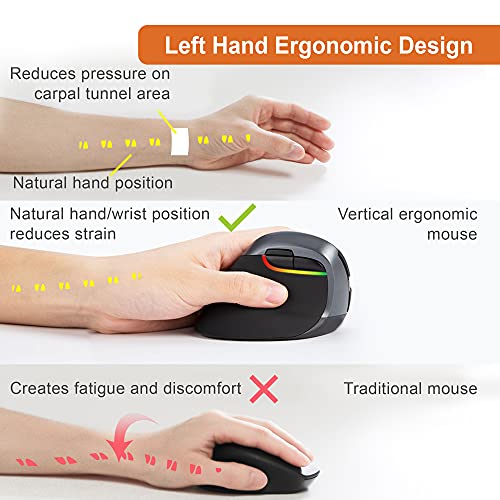 J-Tech Digital Left Handed Wireless Ergonomic Vertical Mouse for Small Hands with USB Nano Transceiver, AA Battery, 4 DPI,...