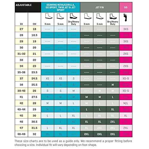 SCUBAPRO Jet Twin Fin Replacement Strap, XL