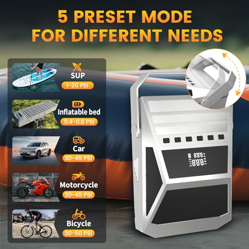 50PSI Paddle Board Pump Electric Portable, High Pressure Sup Pump - Dual Stage Inflation, Auto Shut Off and Deflate for St...