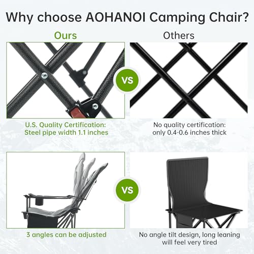 Aohanoi Camping Chairs, Portable Camp Chairs for Heavy People with Adjustable Angled Backrest, Outdoor Folding Camping Cha...