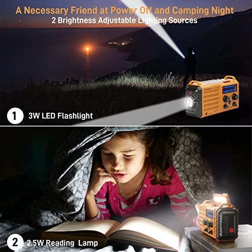 Eoxsmile Emergency Radio with NOAA Weather Alert– 5000mAh Solar Hand Crank Portable AM/FM Shortwave Radio, Rechargeable Ba...