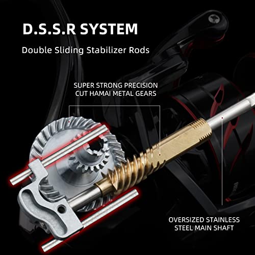 RUNCL Spinning Fishing Reel ANCOHUMA, Powerful 26 LB Max Drag, 7+1 Stainless BB, 6.2:1 CNC Aluminum Alloy Spool, Unique Sm...