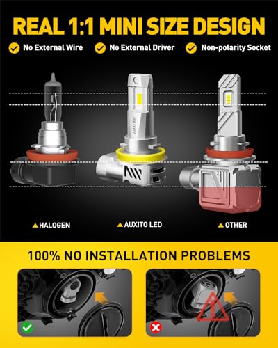 AUXITO 9005/HB3 H11/H9/H8 Fog Light, 62000LM 900% Brighter H8 H9 HB3 Bulbs Combo 5 Mins Install, Plug-N-Play, IP68 Waterpr...