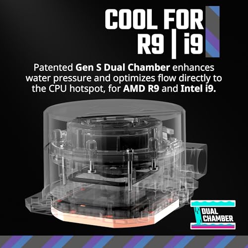 Cooler Master MasterLiquid 360L Core 360mm Close-Loop AIO Liquid Cooler, ARGB Sync, Gen S Coldplate Pump, 120mm PWM, CryoF...