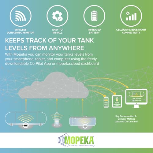 Mopeka Pro + Celluar Sensor - Bluetooth & Cellular Ultrasonic Sensor For Steel Propane Tanks - Perfect For Propane Tanks -...