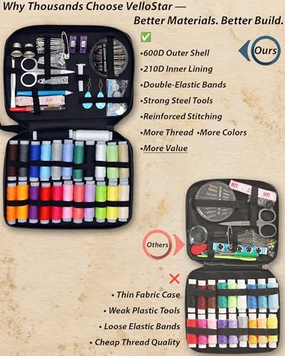 Vellostar Sewing Kit for Adults & Beginners - A Portable Hand Needle and Thread Kit with Premium Sewing Supplies and Acces...