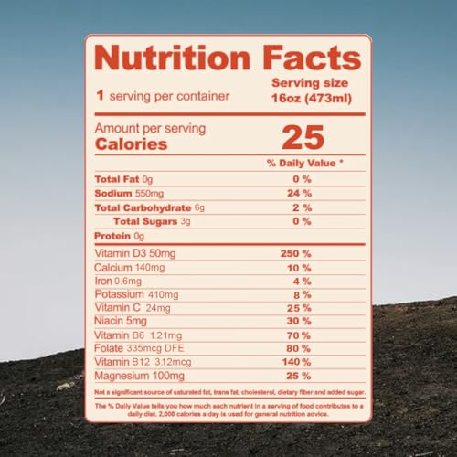 SAPS Zero Added Sugar Electrolytes Drink with Adaptogens & Aminos - Lemon Lime Instant Hydration Sports Drink, Zero Added ...