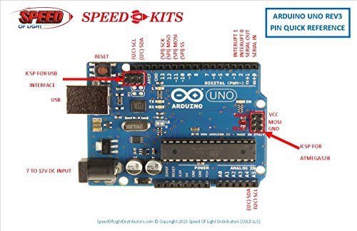 Arduino The Official Starter Kit Deluxe Bundle with Make: Getting Started The Open Source Electronics Prototyping Platform...
