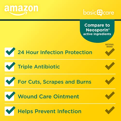 Amazon Basic Care First Aid Antibiotic Ointment, 2 ounce (Pack of 1)