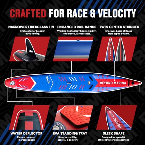 BEYOND MARINA SUP Stand Up Inflatable Paddle Board Racing Board | 12'6"/14' Race | with Action Camera Mount | Complete wit...