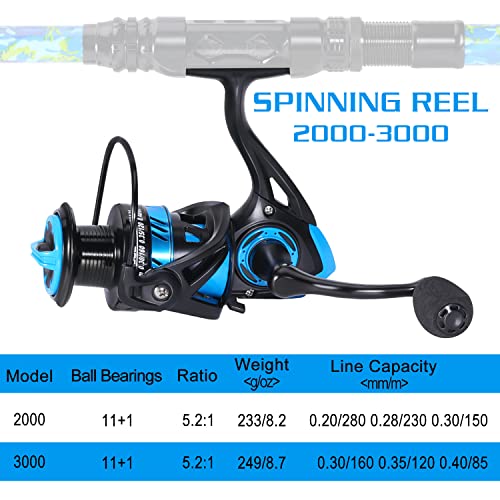 Sougayilang Fishing Rod and Reel Combos with Telescopic Fishing Pole Spinning Reels Fishing Carrier Bag for Travel Saltwat...