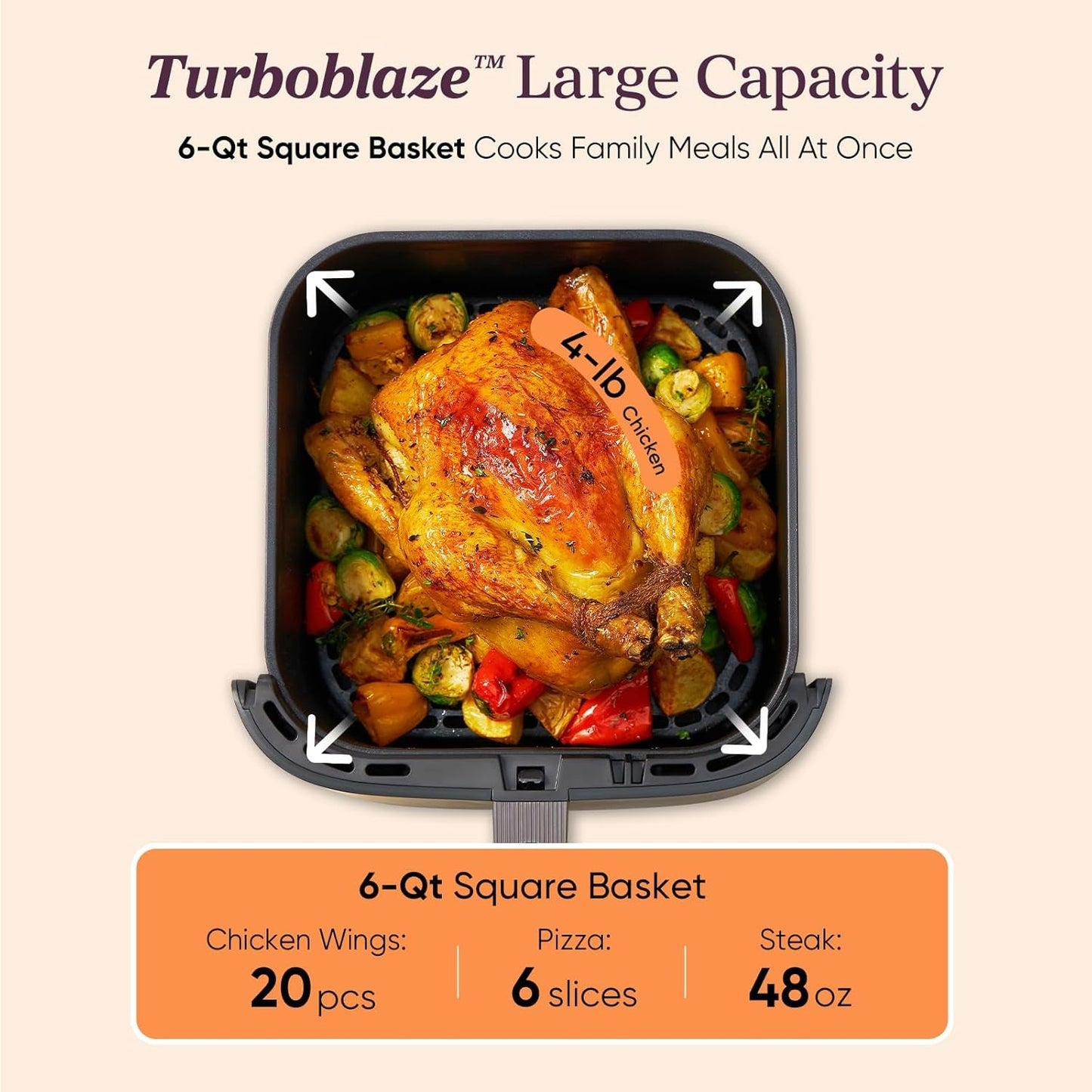 9-In-1 Turboblaze Air Fryer 6 Qt, Premium Ceramic Coating, 90°–450°F, Precise Heating for Even Results, Air Fry, Roast, Bake, Broil, Dry, Frozen, Proof, Reheat, Keep Warm, 120V, Dark Gray