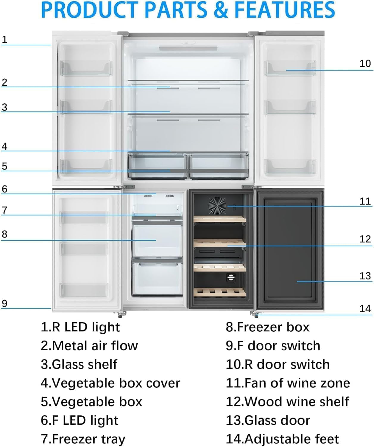36-Inch French Door Refrigerator, 21 Cu.Ft. Counter-Depth 4-Door Design with Bottom Freezer & Wine Storage, Stainless Steel Kitchen Refrigerator with Adjustable Shelves