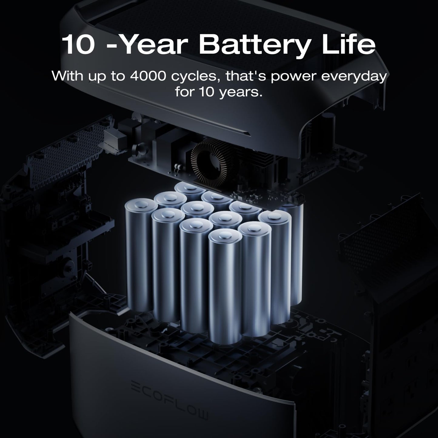 Ef Ecoflow Portable Power Station Delta 3 Plus With Smart Extra Battery, Expand Capacity From 1024Wh To 2048Wh, Solar Generator