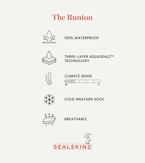 SEALSKINZ Runton Waterproof Cold Weather Mid Length Sock with Hydrostop, Burgandy, S