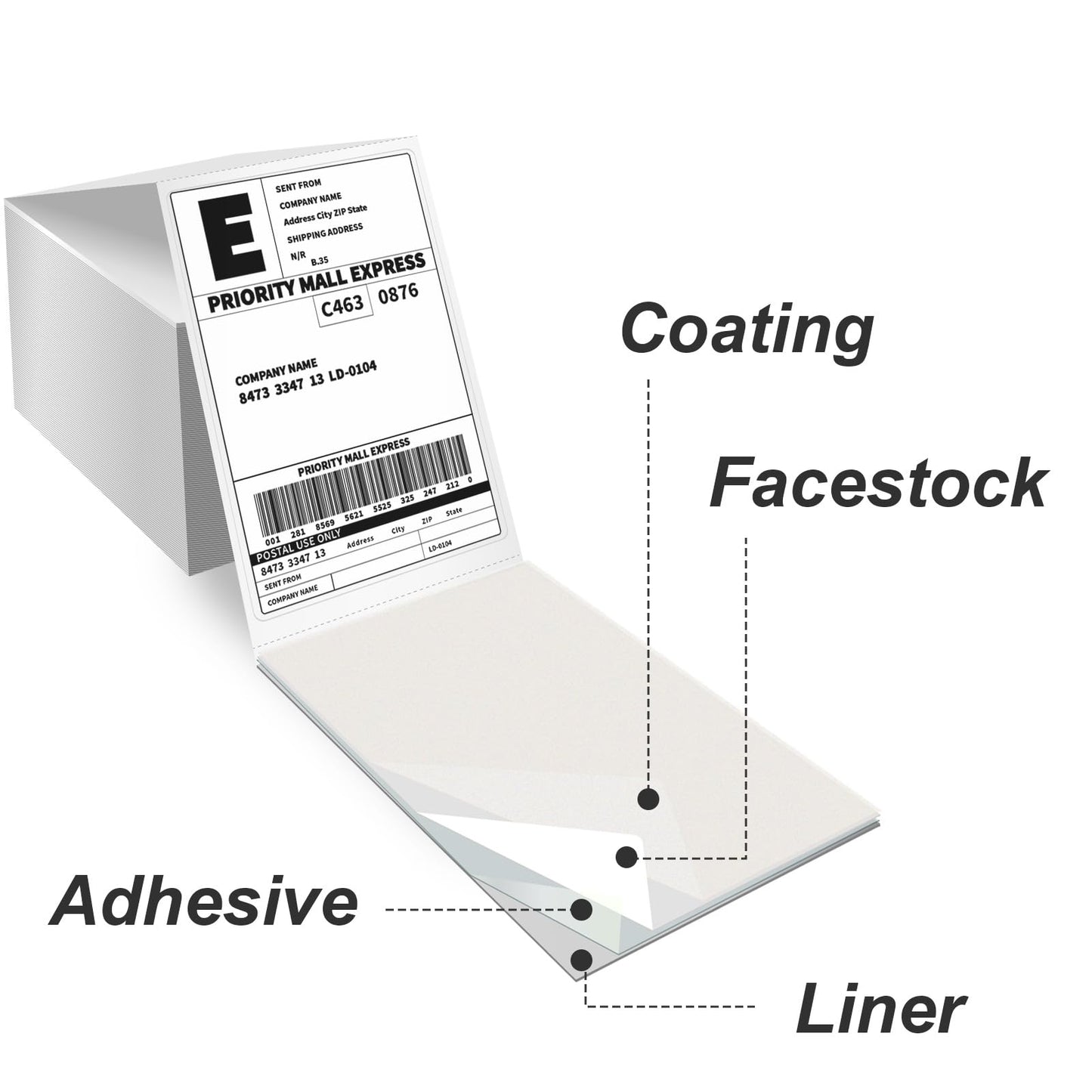 4x6 Thermal Labels 500/Stack, HUOJI Shipping Thermal Labels 4x6 Fanfold Compatible with Rollo, Zebra, MUNBYN Printers (Commercial Grade)