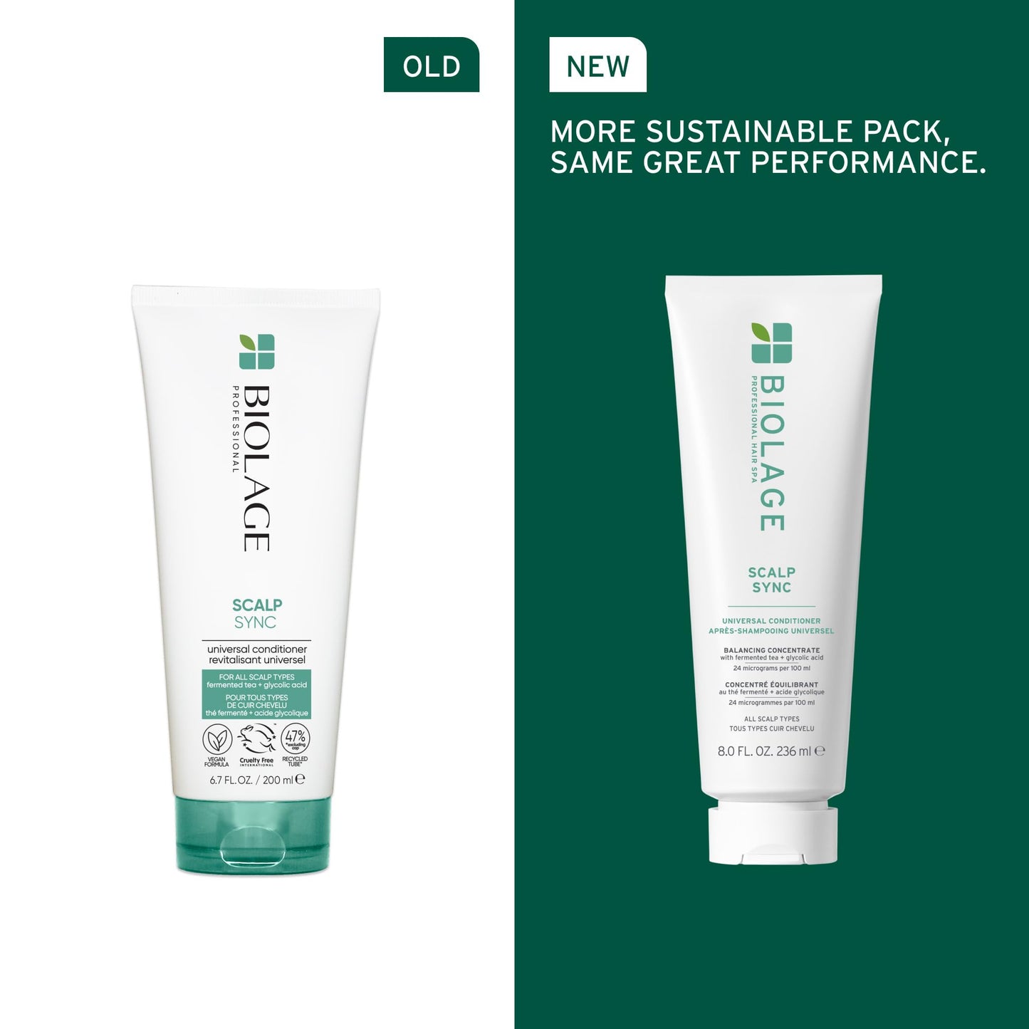 BIOLAGE Scalp Sync Universal Conditioner - Nourishing & Hydrating for All Scalp Types, Lightweight Conditioning, Fermented Tea B