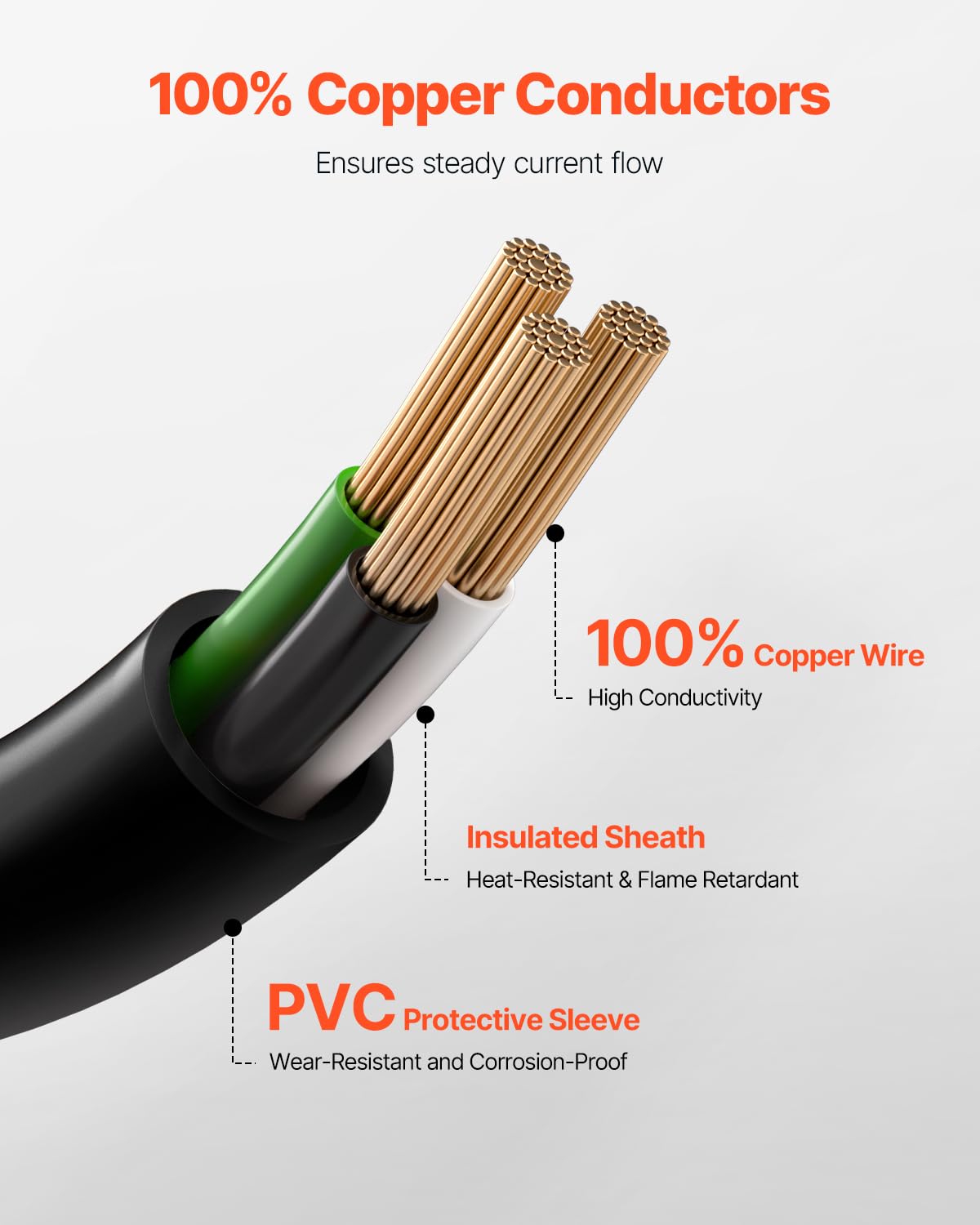 Vevor 10 Ft Dryer Power Cord, 3-Prong Nema 10-30P Appliance Dryer Cord With Eyelet Connectors, 125V/250V, Sdrt 10Awg/3C, 30A, Pu