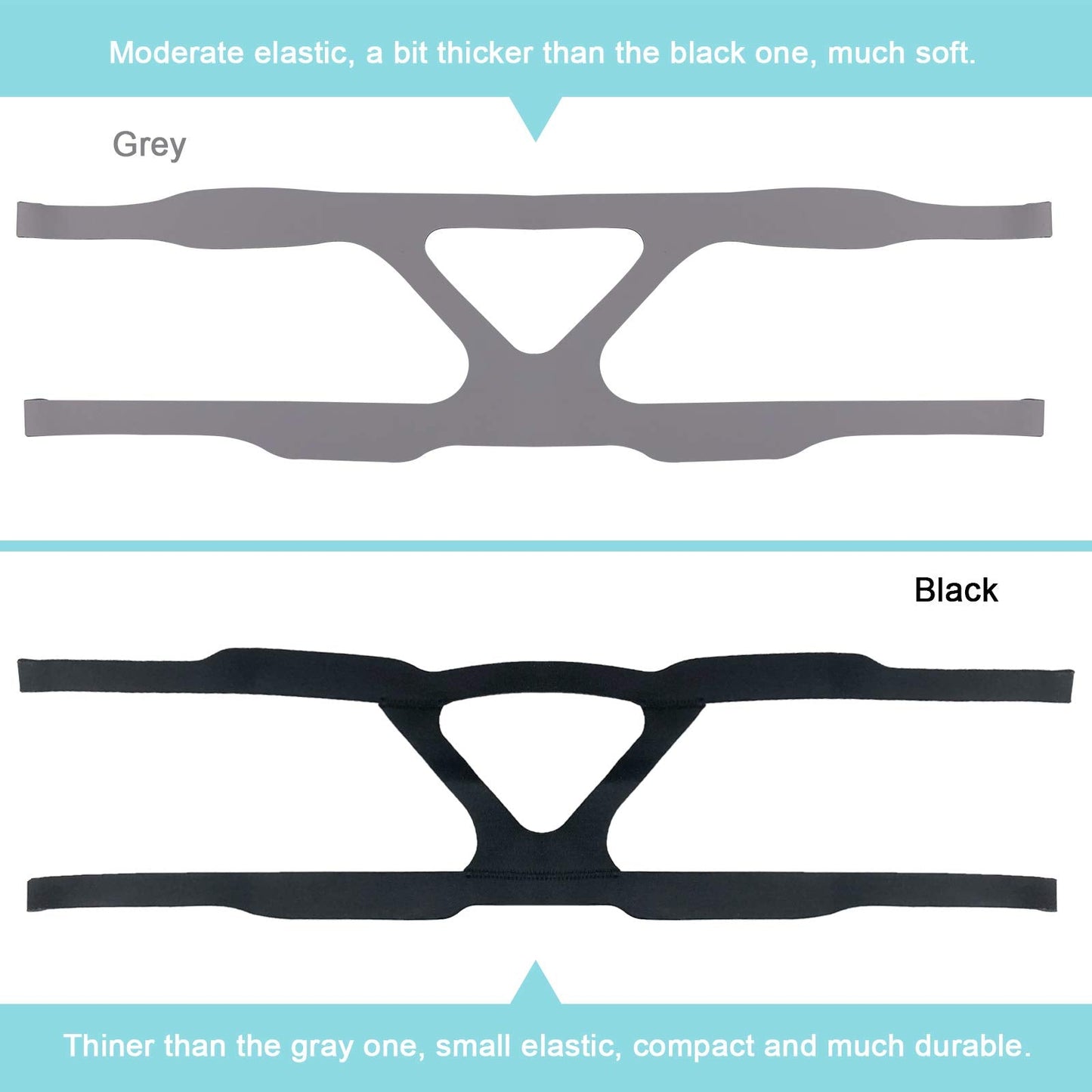 Upgaded Full Face CPAP Headgear CPAP Mask Straps Replacment for Mirage Series & Philips Respironics Non-Strechy Durable Design - (2-Pack // Black & Grey）