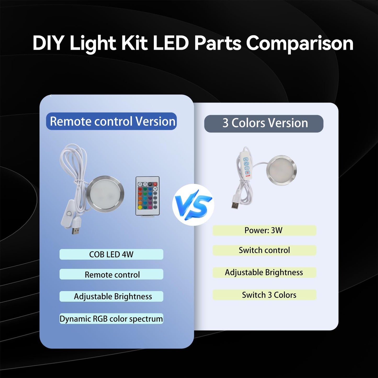 BambooSegD 3PCS Remote Control RGB LED Lamp Kit 001 for Bambu Lab H2D/X1/P1P/A1 Multicolor RGB Includes Button Battery Makerworld for Anycubic Makeronline 3D Printer light DIY Hardware Model Parts USB