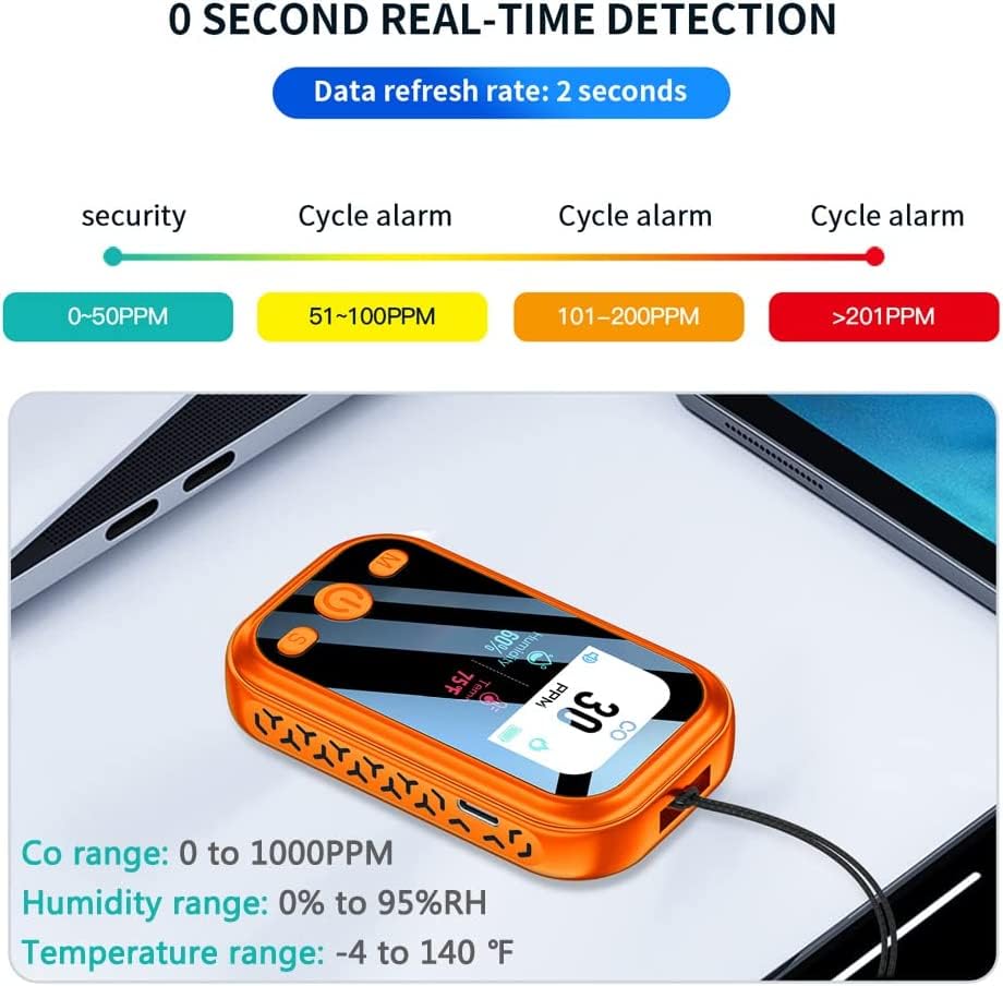 HAKINAKU Travel Carbon Monoxide Detectors 3-in-1 Mini Size Portable CO Detector with Kickstand & Lanyard Built-in 120h Battery [CO Temp Humidity Sensor] for Travel Camping RV Hotel Safety (Orange)