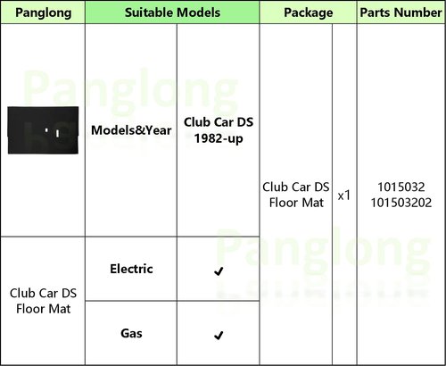 Panglong Club Car DS Floor Mat, Factory Style Full-Coverage Club Car Floor Mat, Suitable for Club Car DS 1982-up Golf Cart, Replace OEM#1015032, 101503202