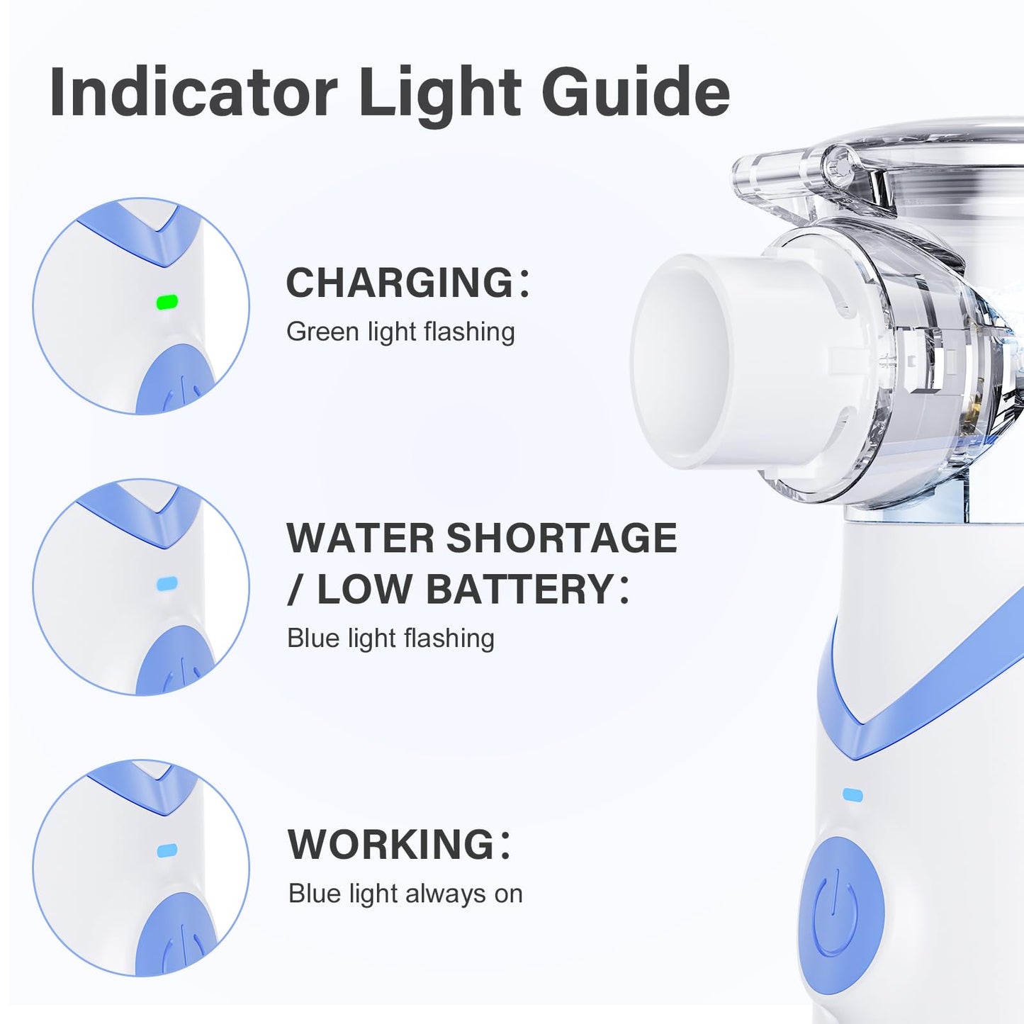 Portable Handheld Mesh Nebulizer – 3 Modes (Adult/Child/Auto-Clean), Ultra-Quiet <20dB, 800mAh Rechargeable, Fine Mist for Comfortable Use Spacer OTC (Blue)