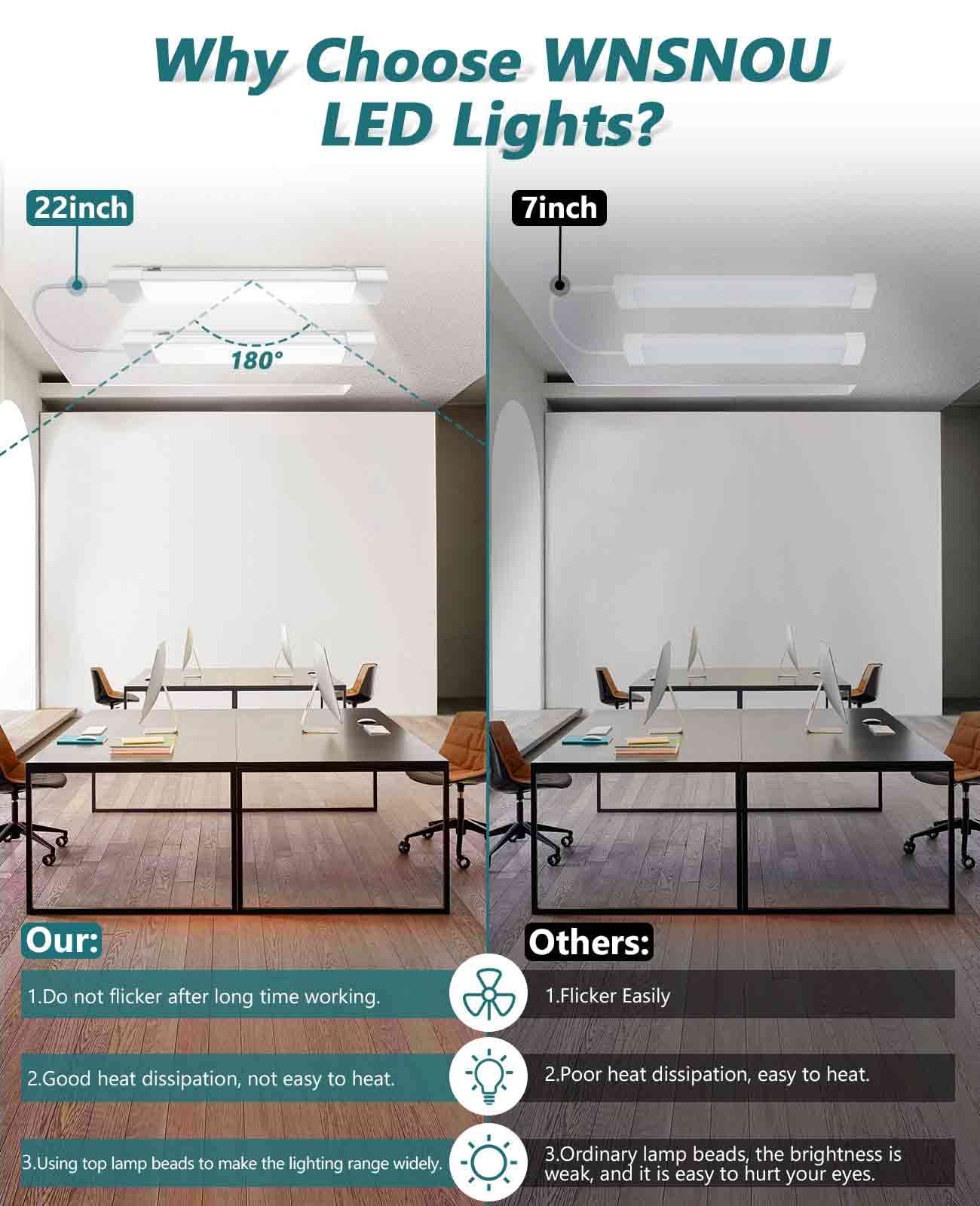 WNSNOU LED Shop Light With Plug, 4FT Waterproof Linkable Tube, 36W Cabinet Lighting 5000K Wired Electric Ceiling With ON/Off Switch, 4000LM Closet Light for Workshop, Room