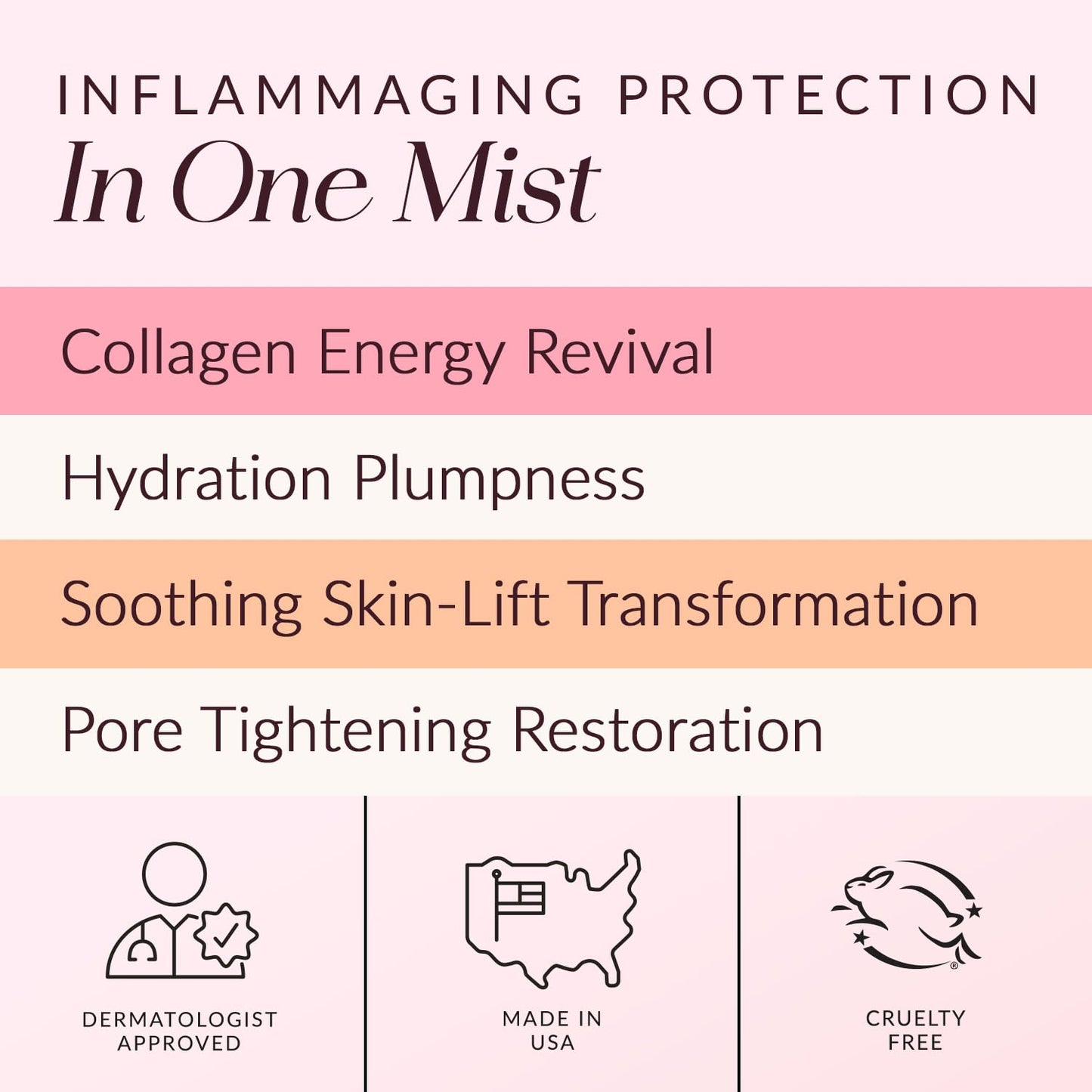 SKINWIT - Peptide Lip & Face Treatment - Recovers and Plumps Skin Complexion - Medical-Grade Instant Lifting Wrinkle & Collagen