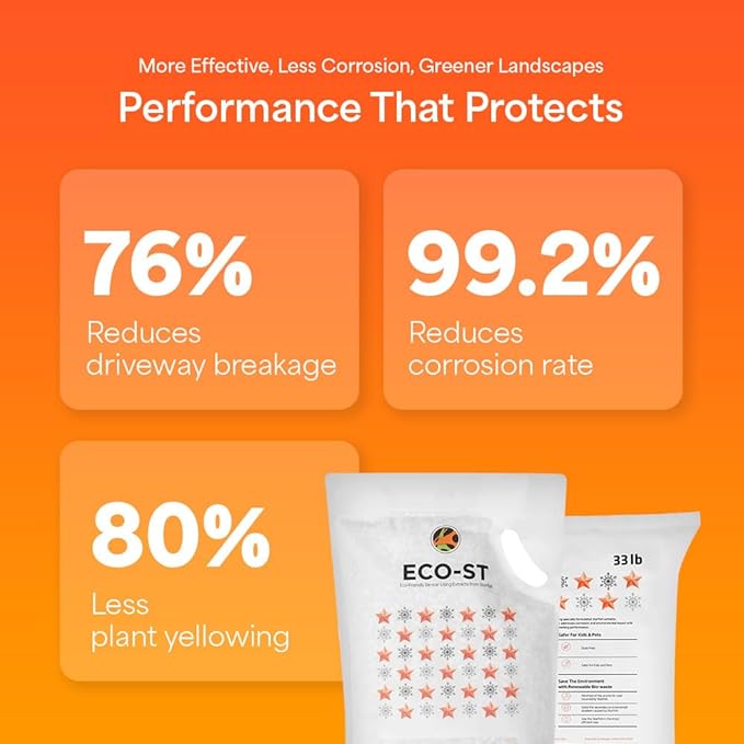 Eco-St Ice Melt Safe For Concrete - Fast Acting - Pet Safe Anti-Corrosion Snow Melt - Effective at -30℉ (11lb)