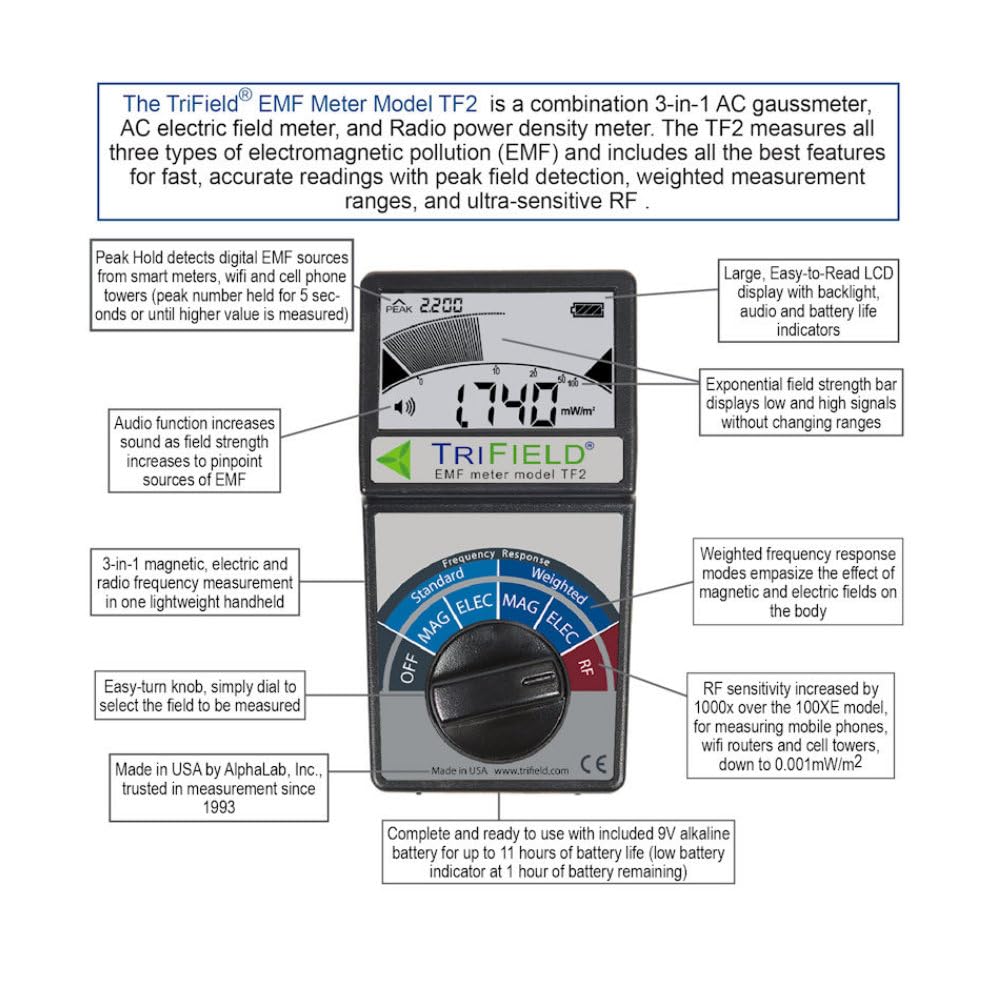 TriField EMF Meter Model TF2 – Made in USA - #1 Handheld EMF Detector for Magnetic/Electric/Radio Fields with Unlimited Free Support in The U.S. to Help Solve Your EMF Problems