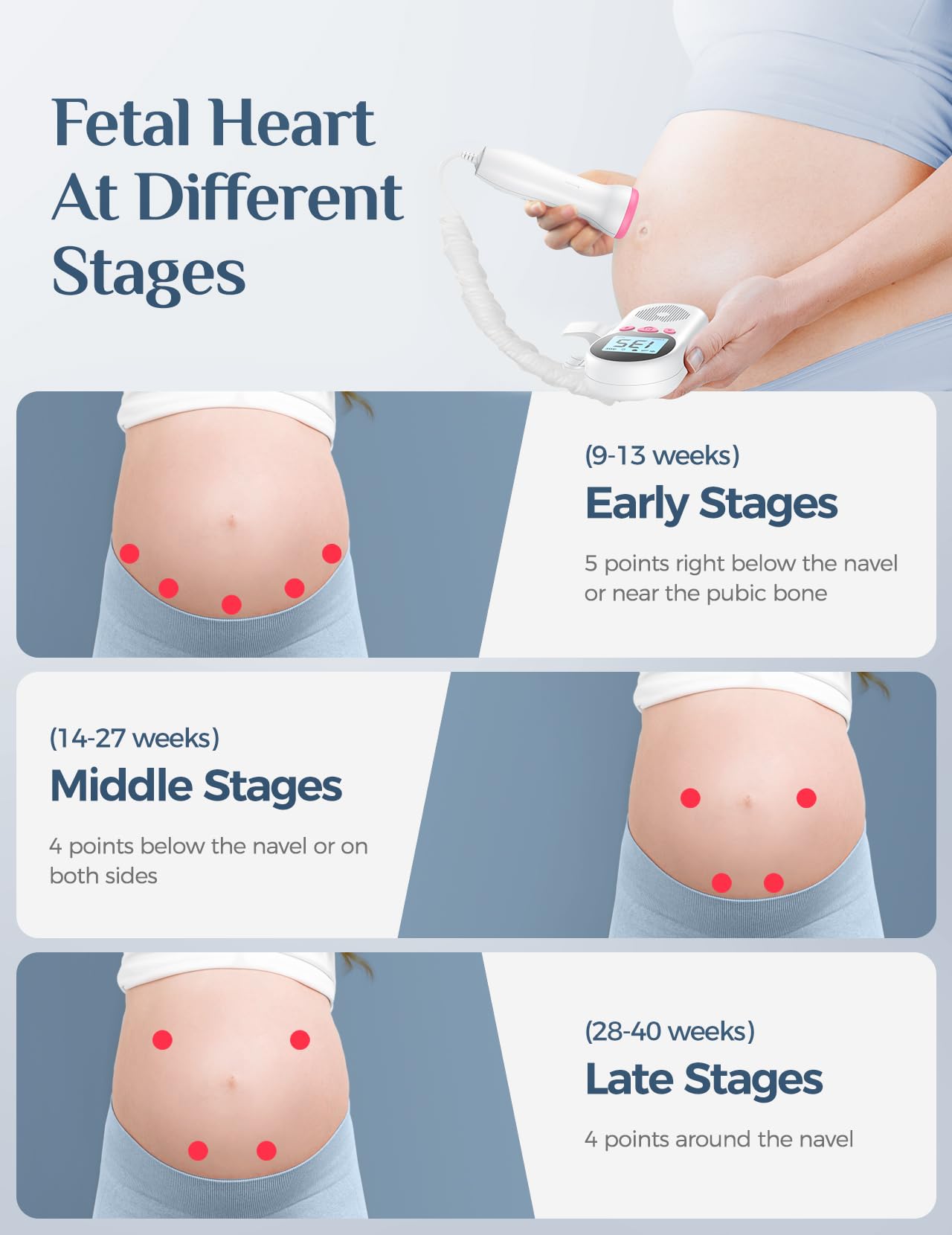 Fiogeo IMEX DOP-Tone II/Monitor, Fetal Ultrasound