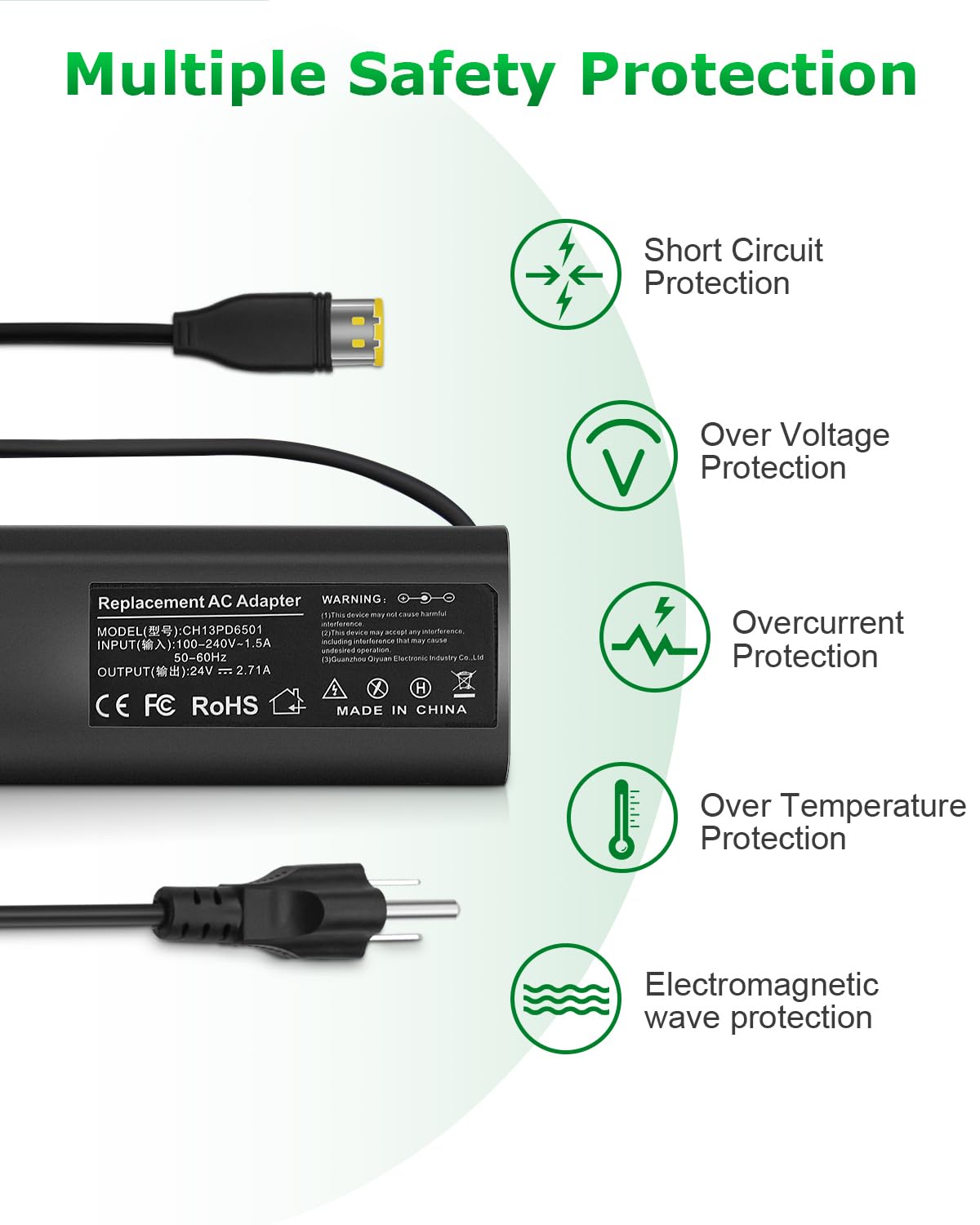 ResMed AirSense 11 Power Cord 65W 24V 2.71A Power Supply Charger for ResMed AirSense 11 Supplies S11 AirMini AutoSet Elite CPAP Machine Air11 39205 E1399 390000 390010 R390-7230 AC Adapter 10.8FT