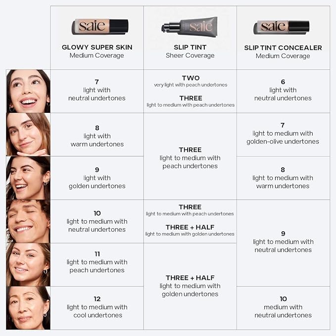 Saie Slip Tint Radiant Cream Concealer & All-Over Face Makeup - Concealer for Dark Circles, Redness & Blemishes - Lightweight Makeup Made with Hydrating Hyaluronic Acid - Shade 22 (0.17 oz)