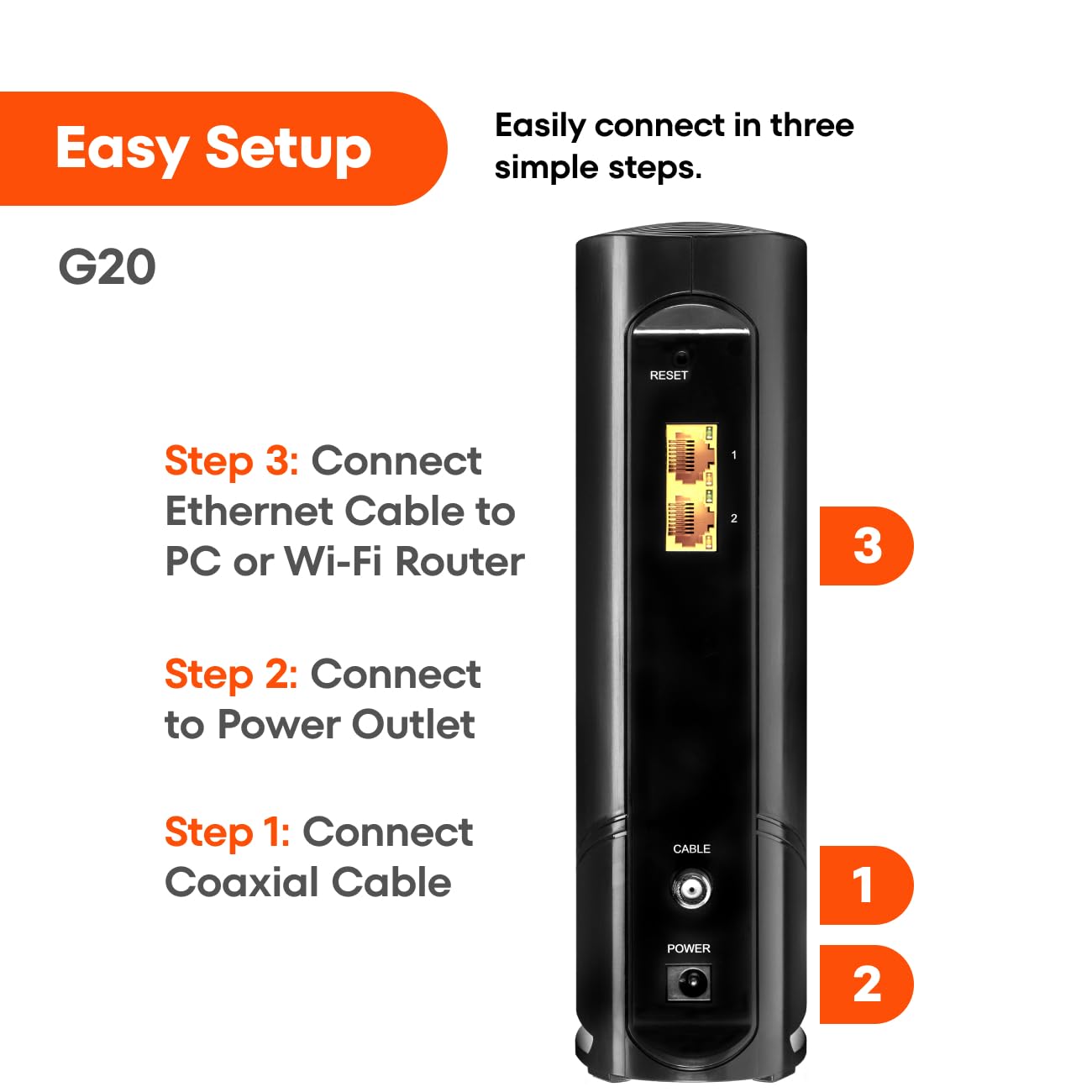 ARRIS (G20) - Cable Modem Router Combo - Fast DOCSIS 3.1 Multi-Gigabit WiFi 6 (AX3000), Approved for Comcast Xfinity, Cox, Spectrum & More, 1.0 Gbps Max Speeds, Next-Generation Upload Optimized