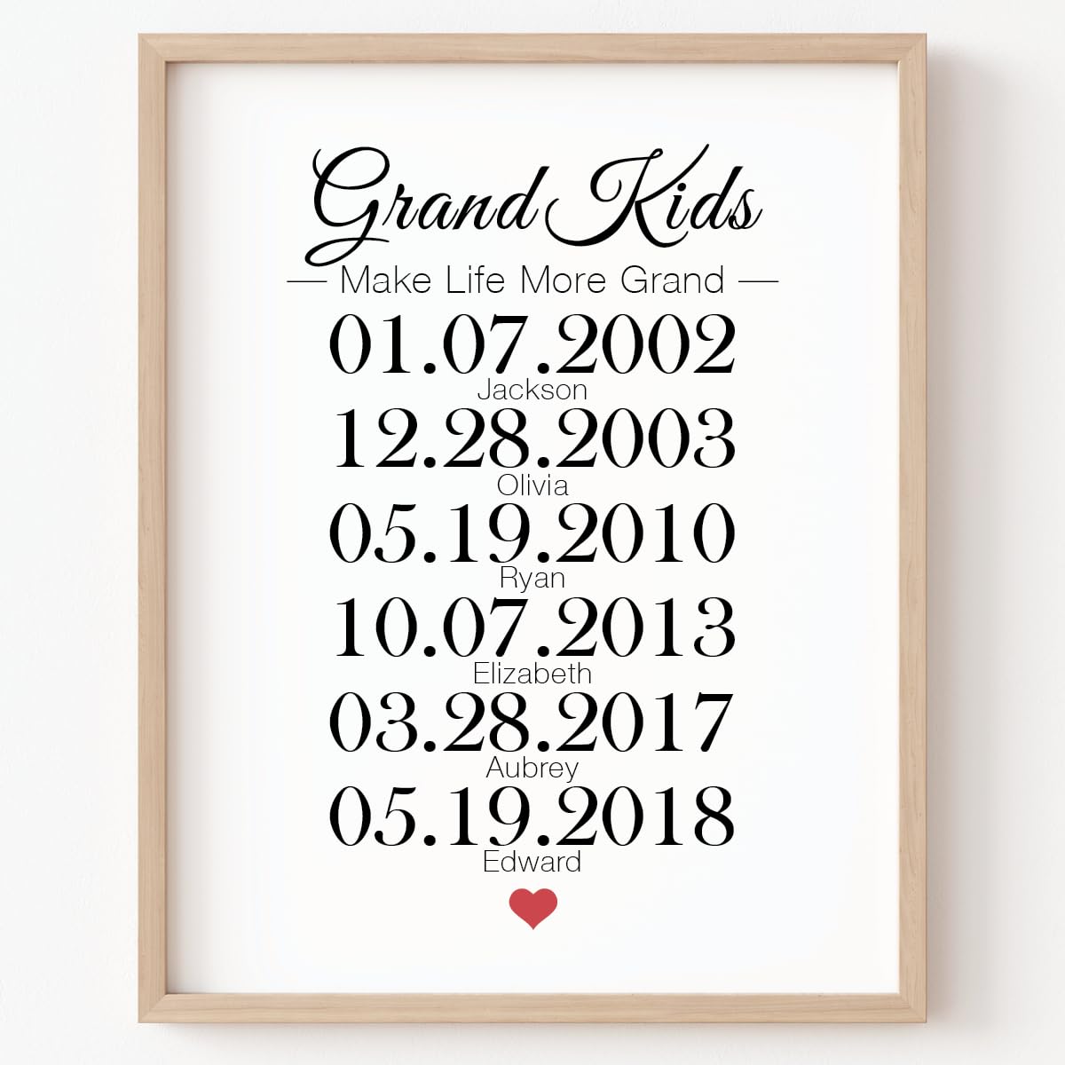 Personalized Grandparents Gift with Grandkids Names and Birth Dates - Birthday Gift for Grandparents - Grandparents wedding anniversary gifts - Grandparents Day Gift with Grandkids’ Names (UNFRAMED)
