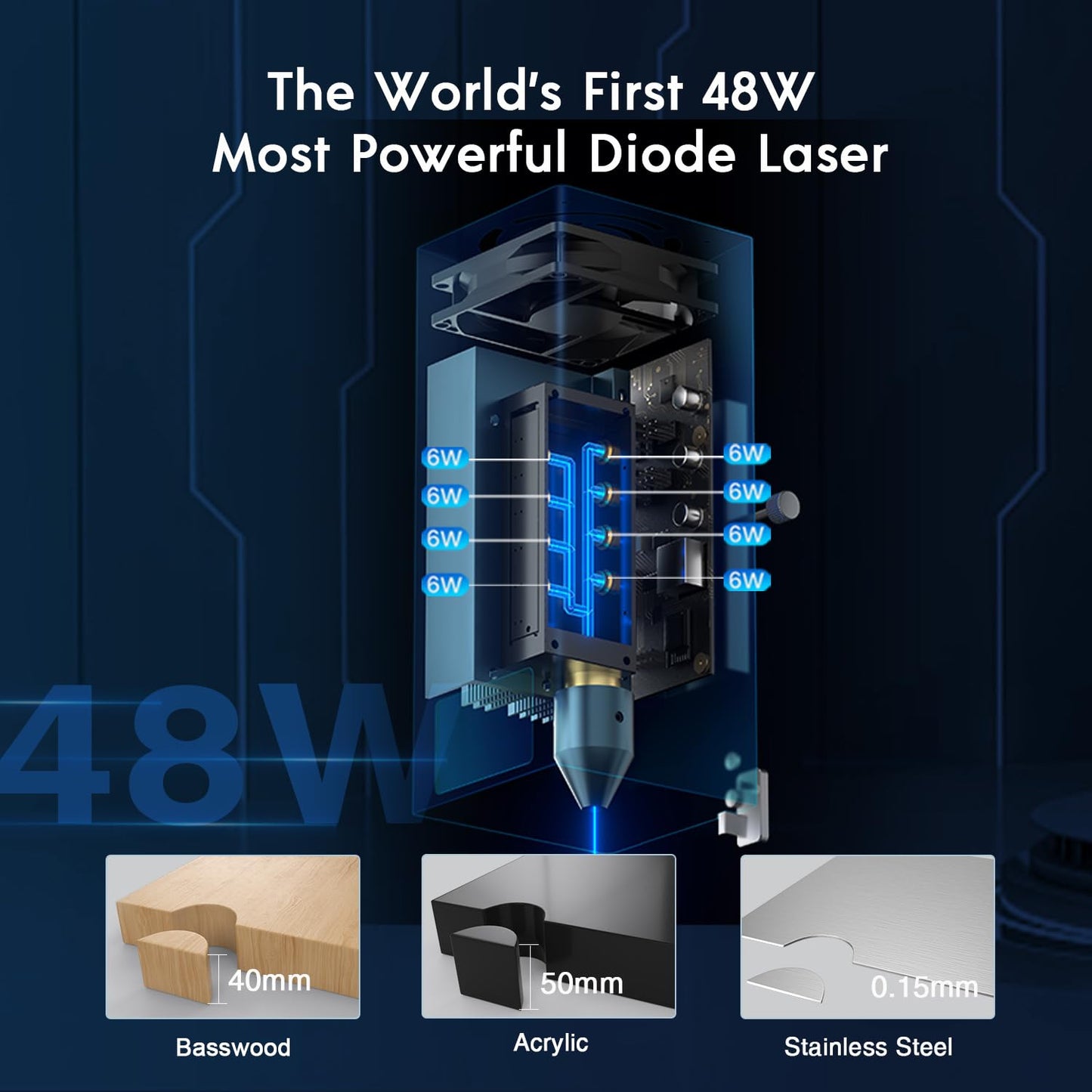 Longer Laser B1 40W Laser Engraver Cutter with Auto Air Assist, Working Speed Up to 600MM/S, DIY Laser Engraver for Wood and Metal, Paper, Acrylic, Glass, Leather, Working Area 17.72x17.32 inch