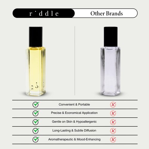 Riddle Ex Roll-On Perfume Made in USA - Premium Rollerball Fragrance for Women with Cardamom, Sandalwood, Rose, and Musk - Long-Lasting Alcohol-Free Gentle on Skin - Ideal for Daily Use and Travel