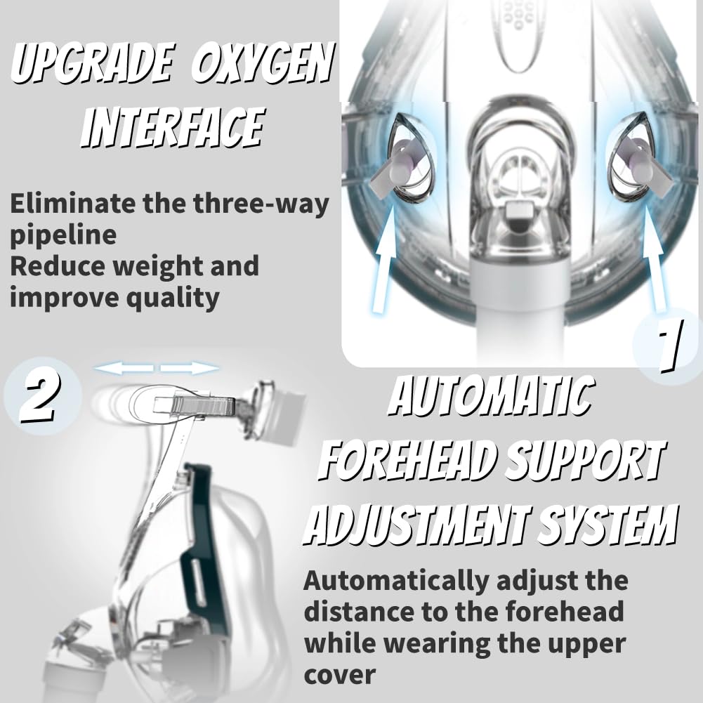 Universal Replacement Full Face Cushion Full Set Include Headgear, Elbows, Frame, Full Face Supplies to Improve Wearing Comfort - Large (L)