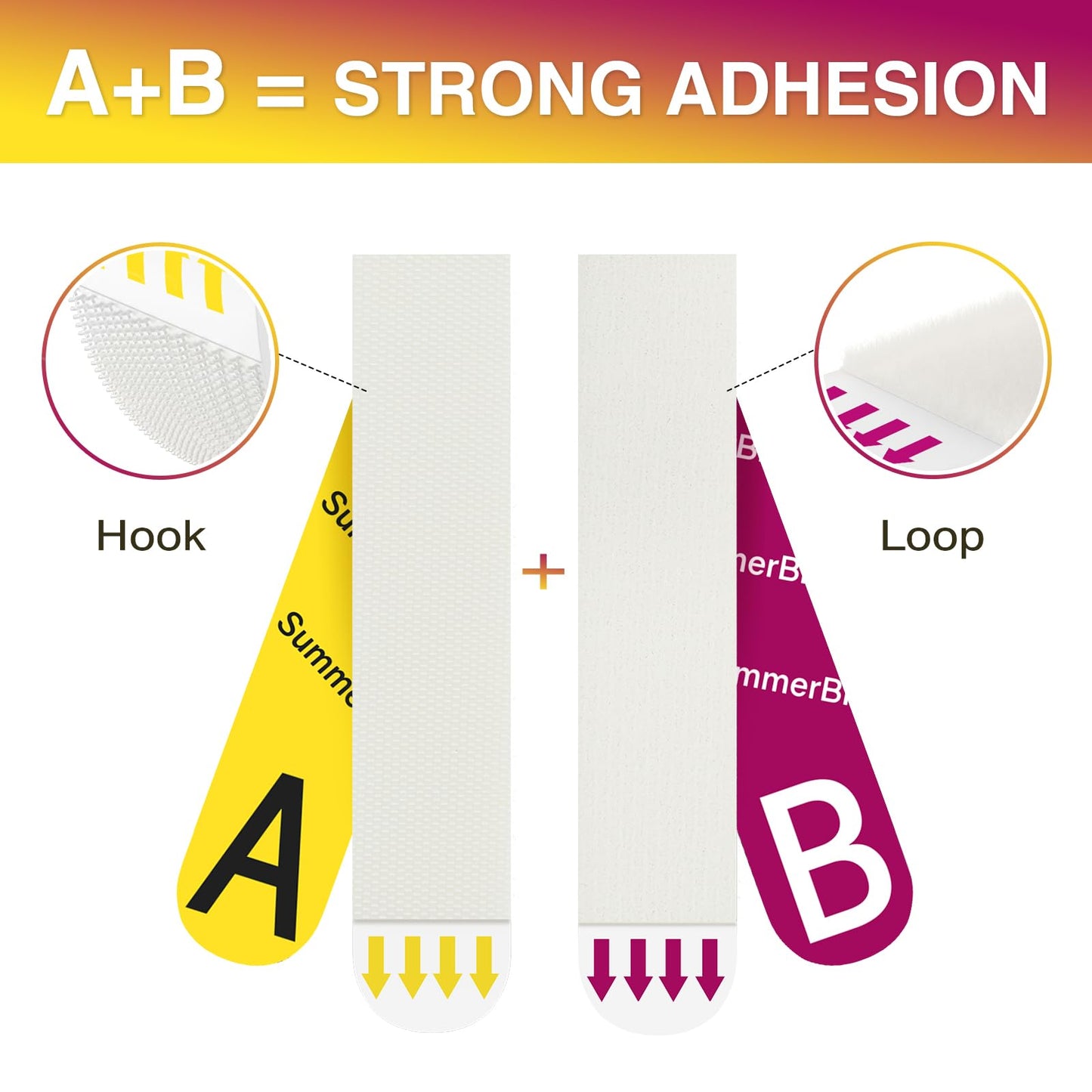 Picture Hanging Strips Heavy Duty XL 15 Pairs/30Strips, Damage Free Hanging Picture Hangers, Removable Adhesive Hook and Loop Wall Strips, Frame Stickers No Nails for Home Decor Wall Posters
