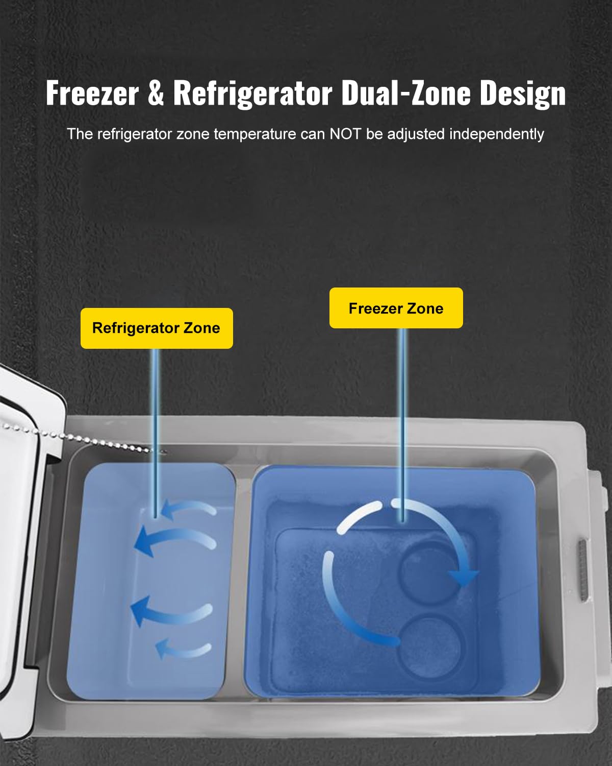 VEVOR 12 Volt Refrigerator, 48 Quart (45L) Fast Cooling Car Fridge, Portable Freezer with App Control (-4℉~68℉), 12/24v DC & 110-240v AC for Travel, Truck, Camping and Home Use, Black
