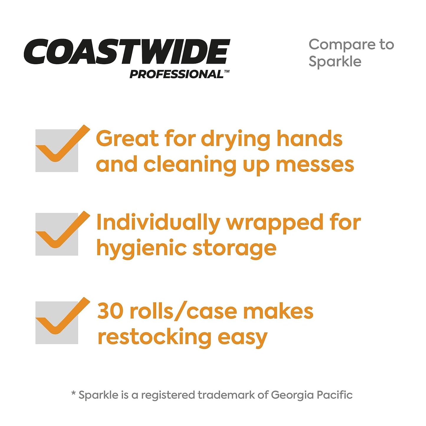 COASTWIDE 2-Ply Kitchen Paper Towels, 85-Sheets Per Roll, 30-Pack, White