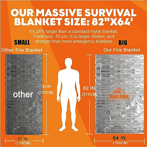 ANLOKE Emergency Blankets Mylar Thermal Blanket-(5 Pack) of Gigantic Space Blanket 82 * 64 in. Survival Blankets Heavy Dut...