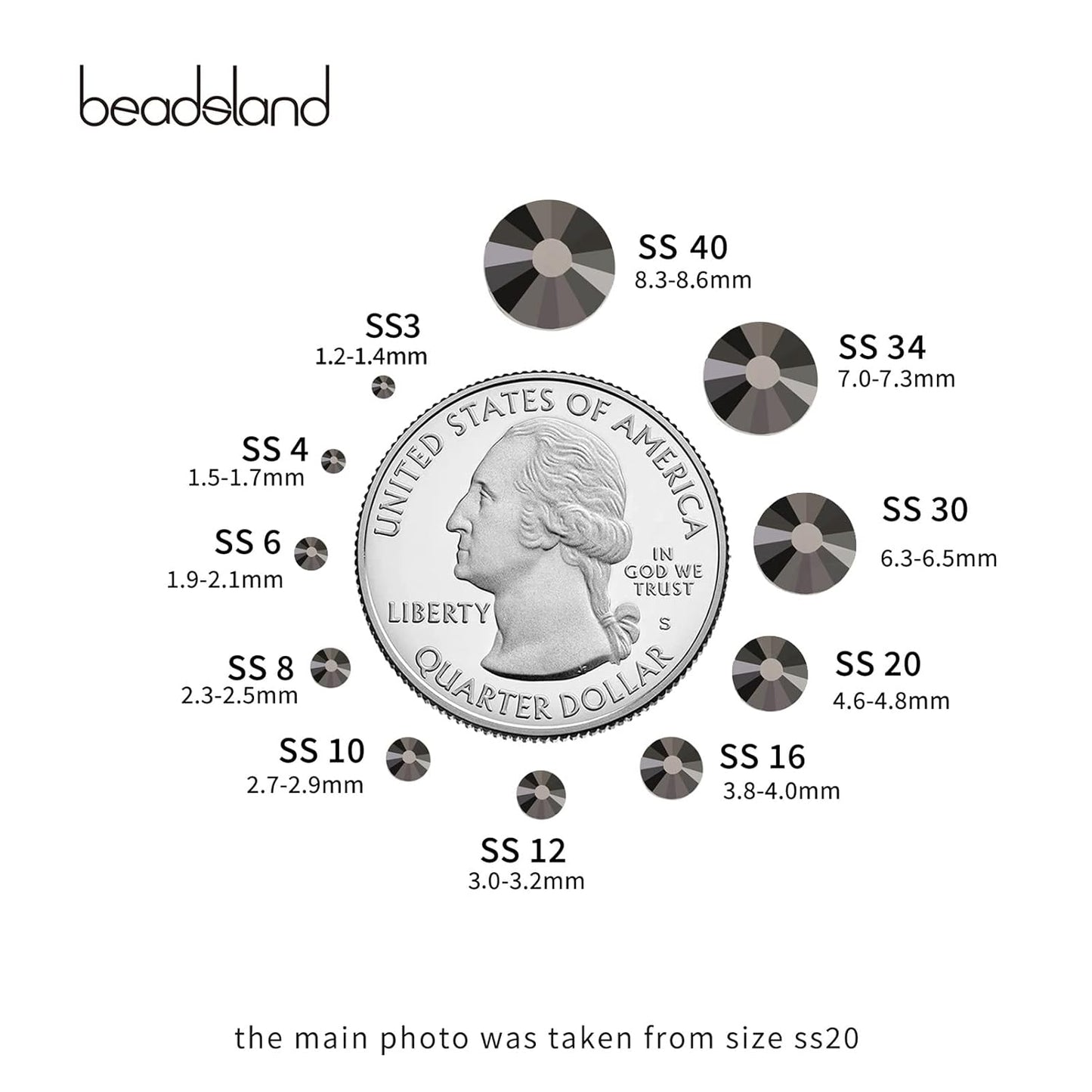 Beadsland 1440 Pieces Flat Back Crystal Rhinestones Round Gems,Hematite,SS8,2.3-2.5mm
