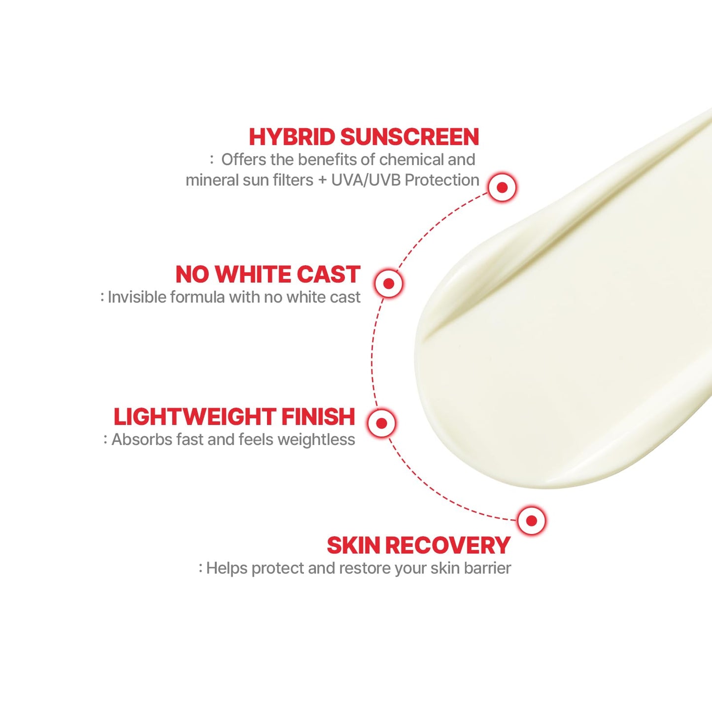 Cell Fusion C Laser UV Defense Face Sunscreen SPF 50, No White Cast & Matte Finish, Phyto PDRN for Skin Recovery, Korean Sunscre