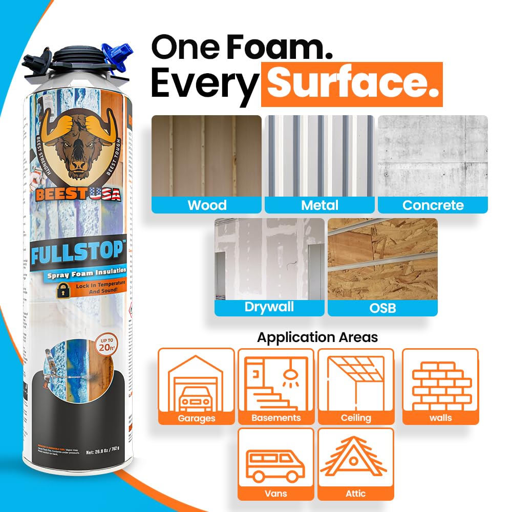 BEEST FullStop Spray Foam Insulation Kit for Walls and Attic - 240 Board ft/sq.ft. Perfect Heat & Acoustic Insulation for Reduced Energy Bills - 12x Spray Foam Can, 1 Cleaner, Pro X Gun & Safety Gear