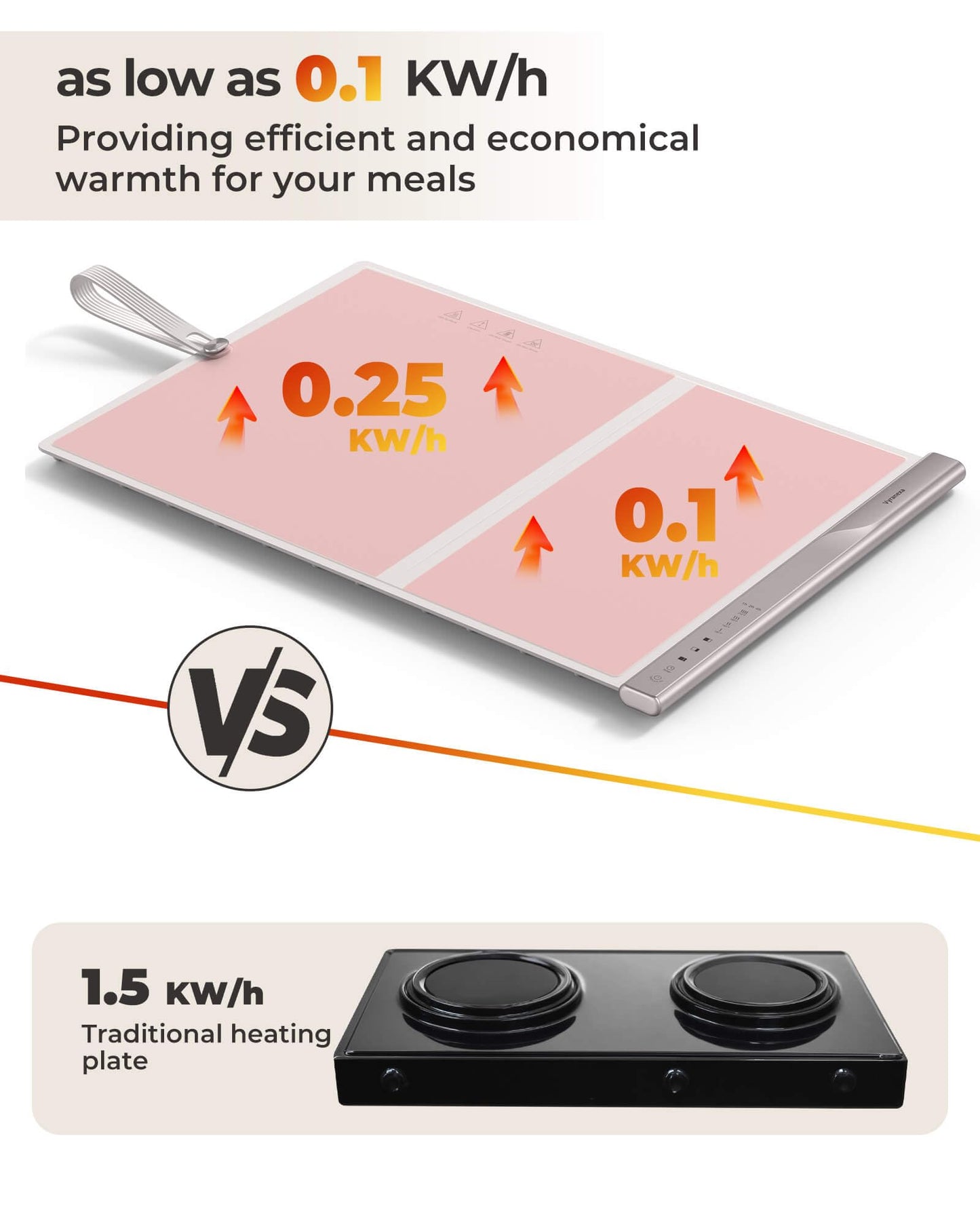 Food Warming Mat for Food - Dual Independent Heating Zones, 4 Temp Settings, Easy-to-Clean Silicone, Auto Shut-Off, Timer, and Child Lock, Portable for Buffet, Home Party, and Travel (Beige, Large)