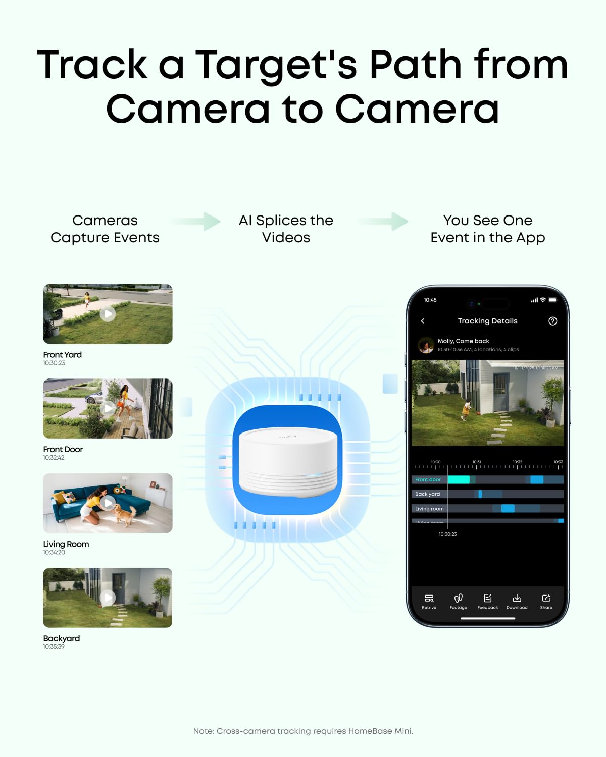 eufy Security eufyCam C35 4-Cam Kit, Wireless Indoor/Outdoor Camera, Magnetic Mount, Color Night Vision, Local Storage, No Monthly Fee, Built-in 8GB, IP67, Facial Recognition, Solar Panel Compatible