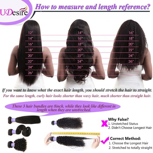 UDesire Water Wave Bundles Wet and Wavy Bundles 100% Unprocessed Brazilian Virgin Hair Water Curly Hair Extensions for Black Women 16 18 20inch