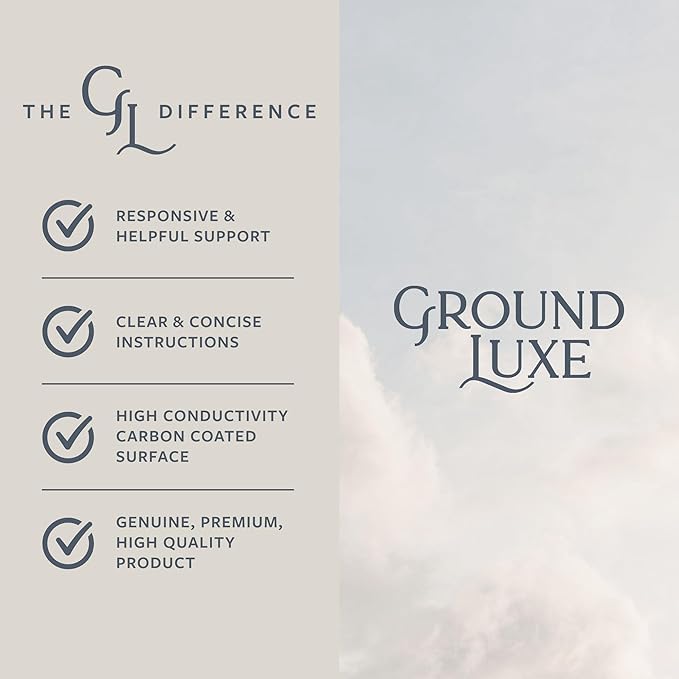 GroundLuxe Earthing Mat for Feet- Universal Grounding Mat w/ 15 Foot grounding Cord, Tester and Adaptor- Grounded Pad to Connect to The Earth